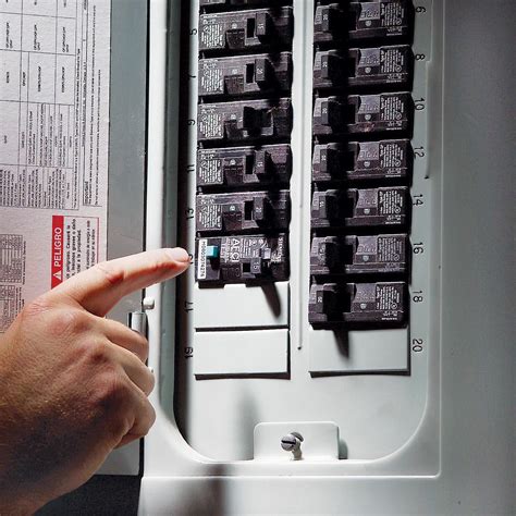 electrical breaker box definition|different types of breaker boxes.